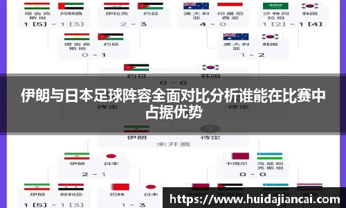 伊朗与日本足球阵容全面对比分析谁能在比赛中占据优势