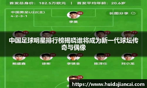中国足球明星排行榜揭晓谁将成为新一代球坛传奇与偶像